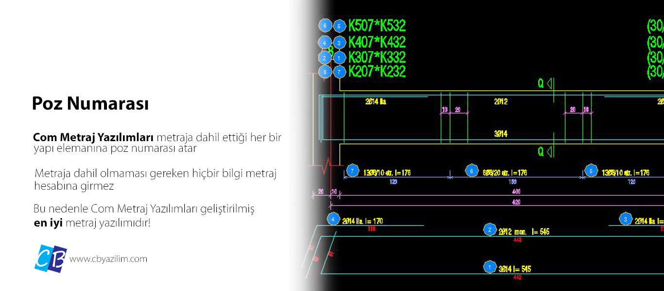 Artaş Avrupa Konutları Com Metraj Yazılımları
